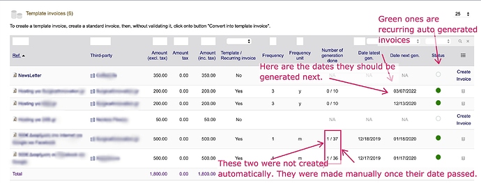 Template%20invoices%20list